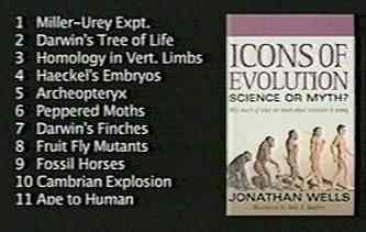 Icons Of Evolution: Science Or Myth - Dr. Jonathan Wells